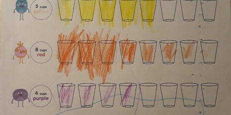 Powiększ grafikę: Przedszkolaki z Gwarnego Dworku uczą się angielskiego w domu!